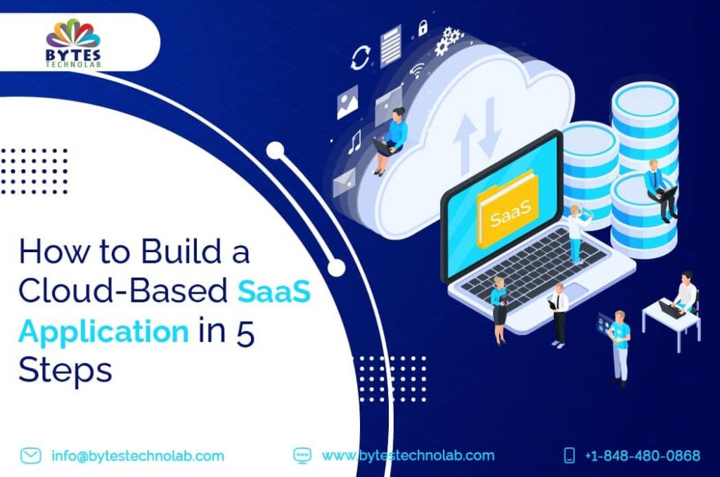 How To Build A Cloud Based Saas Application In 5 Steps How To Build A Cloud Based Saas Application In 5 Steps