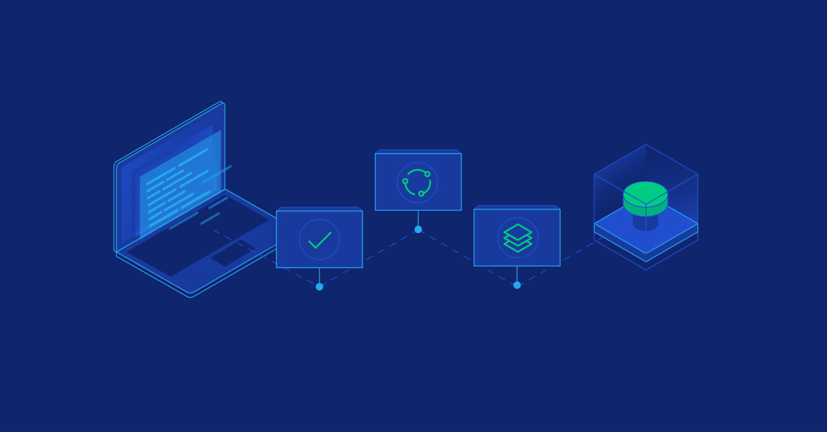 CI-CD Services | CI-CD Solutions | CI-CD Pipeline | Bytes Technolab