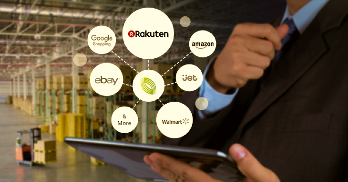 Magento Rakuten Integration