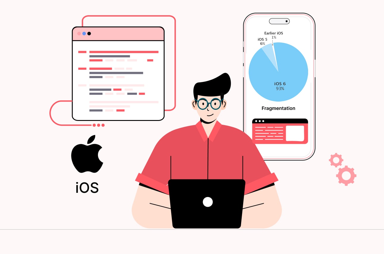 The Role of Fragmentation: Why iOS Development is the Preferred Choice of Developers?