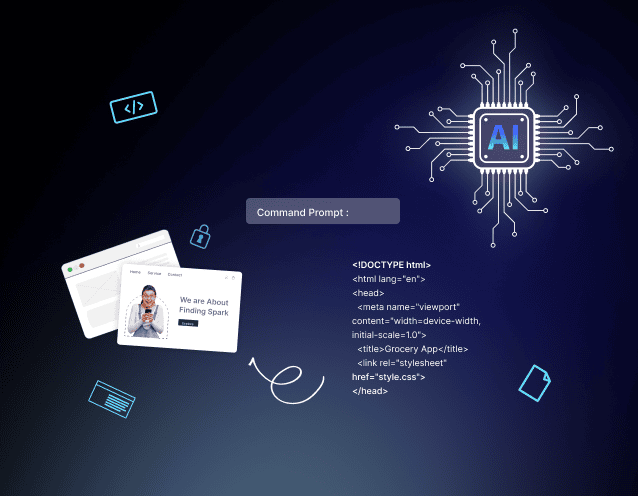Retail and ecommerce Personalization