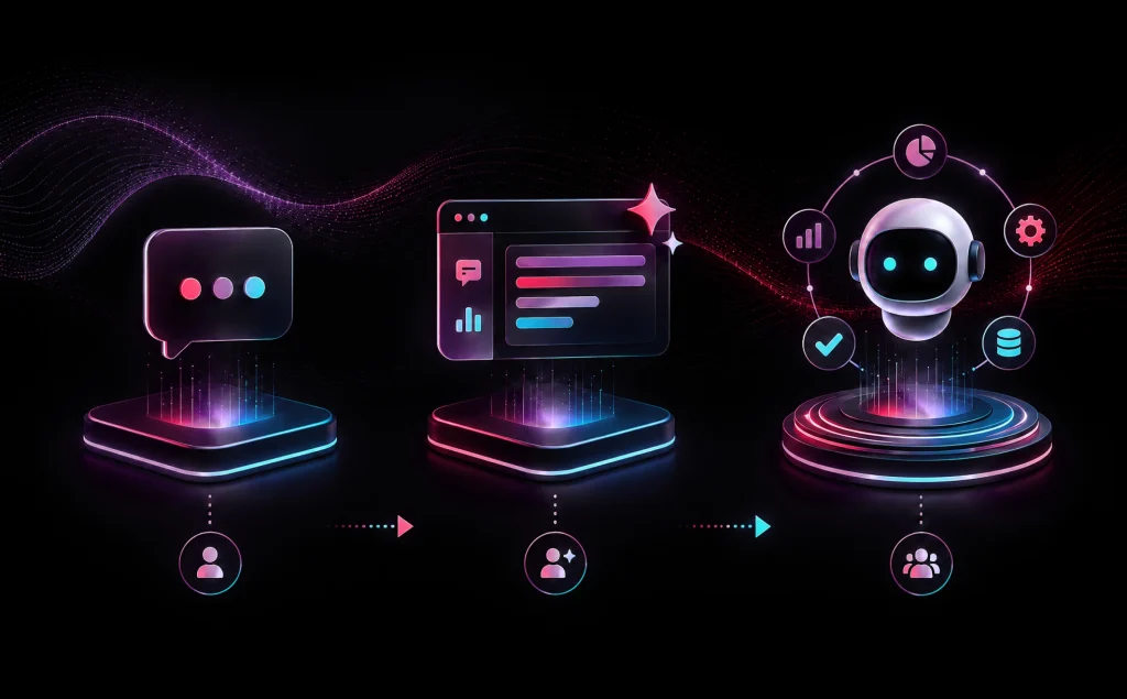 AI chatbot vs AI agent vs Copilot